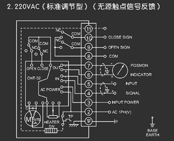 220VAC標準調節型<a href='http://www.danyoos.com.cn/Product/diefa/diandongdiefa/' target='_blank'>電動<a href='http://www.danyoos.com.cn/Product/diefa/' target='_blank'>蝶閥</a></a>接線圖（