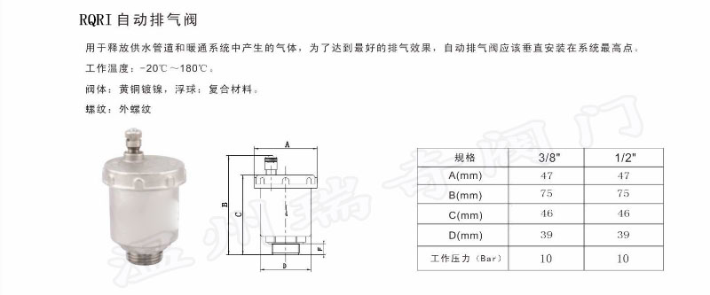 高溫排氣閥